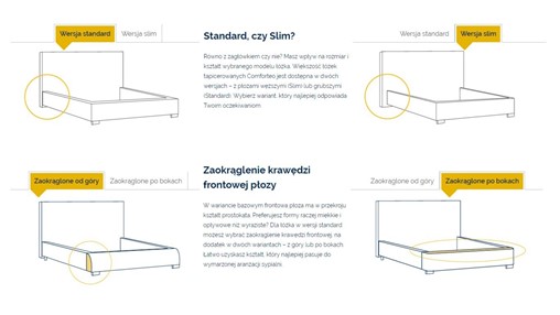 Łóżko tapicerowane ELEKTRA bez materaca i stelaża