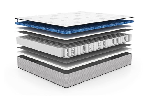 Materac NICE sprężyny kieszeniowe HA pianka Super Soft XFoam