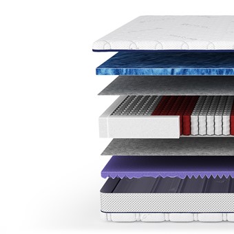 Materac BETTER sprężyny multipocket pianka Super Soft