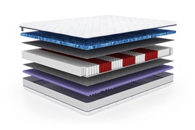 Materac BETTER sprężyny multipocket pianka Super Soft