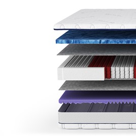 Materac BETTER sprężyny multipocket pianka Super Soft