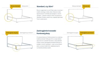 Łóżko tapicerowane BASIC bez materaca i stelaża