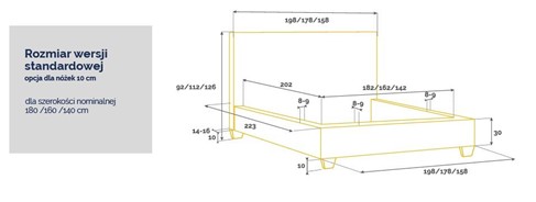 Łóżko tapicerowane DAKOTA bez materaca i stelaża